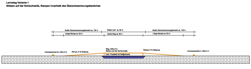 LechstegSkizze_klein.jpg desc